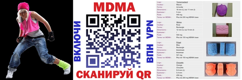 МДМА Molly  сайты даркнета состав  Усолье 